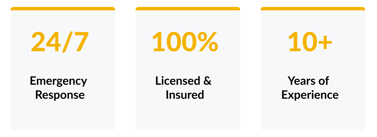 Electrician St Marys NSW 2760